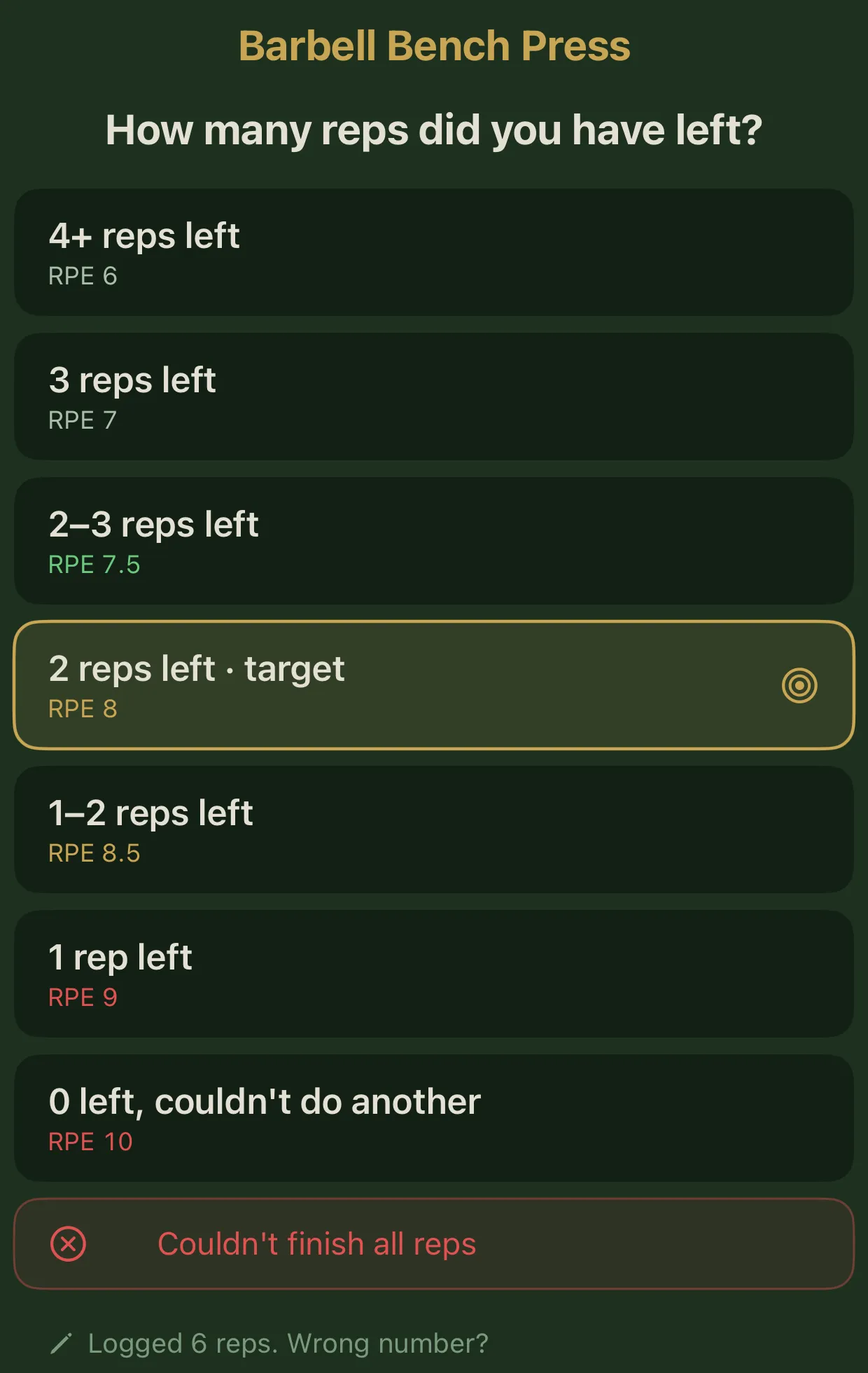 "How many reps did you have left?" Seven choices from 4+ reps left to 0, with the target marked, plus "Couldn't finish all reps" and "Logged 6 reps. Wrong number?"