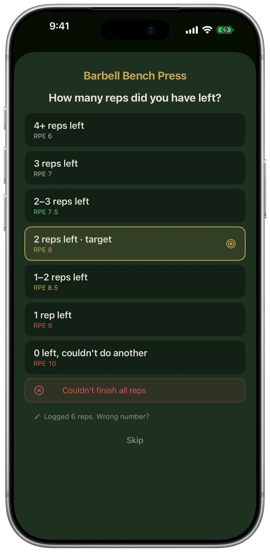 After the last set of Barbell Bench Press, Measured asks "How many reps did you have left?" with options from 4+ reps left to 0, the target highlighted at 2 reps left.
