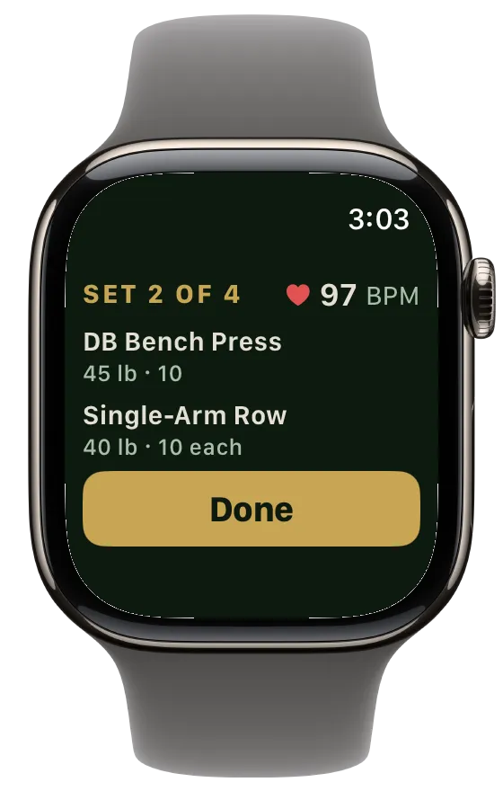 Apple Watch mid-workout: Set 2 of 4, DB Bench Press 45 lb for 10, Single-Arm Row 40 lb for 10 each, heart rate 97, and a Done button.